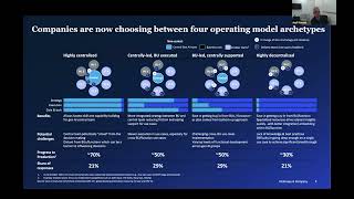 Implementing Gen AI in Highly Regulated Environments - MLOps Live #30 with Iguazio