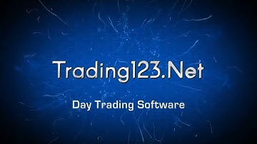 Trading123 Automatic Fibonacci Indicator | Trading CL and ES with Fibonacci Indicator