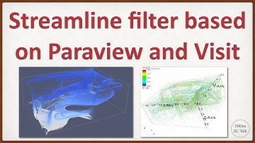 The video discusses examples that use both Visit and Paraview to execute the streamline filter.