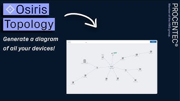 Osiris - Topology: Creates a live visual representation of your Industrial Network
