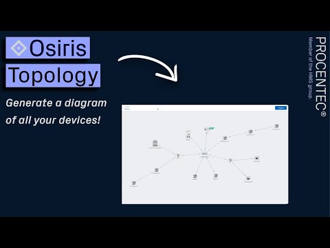 Osiris - Topology: Creates a live visual representation of your Industrial Network
