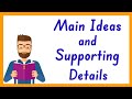 Finding the Main Ideas and Supporting Details in Paragraphs