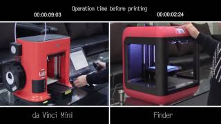 Xyzprinting Vs Flashforge