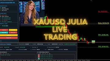 👸 LIVE XAUUSD Trading (Gold) with My Custom Strategy – Real-Time Strategy!
