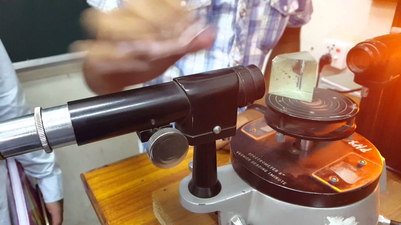 Refractive Index. YouTube