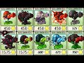 PVZ Fusion 3.2 Challenge - All Pea Shooter Fusion Plants Vs Obsidian Gargantuar - Who Will Win?