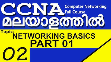 CISCO CCNA TRAINING : PART 02 : Networking Basics : CCNA Tutorial - In   Malayalam.