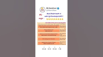 Ration Card Status Check | BPL Ration Card Status Check | ರೇಷನ್ ಕಾರ್ಡ್ ಅರ್ಜಿ ಸ್ಥಿತಿ ನೋಡುವುದು ಹೇಗೆ