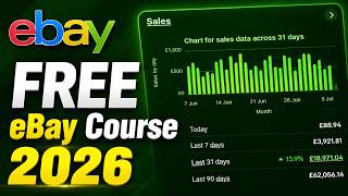 eBay Dropshipping Course 2026 | How to Sell on eBay Step by Step | Complete FREE eBay Selling Guide
