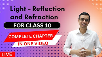 Light – Reflection and Refraction Class 10 Science By Gs Classes | NCERT Solutions 2025