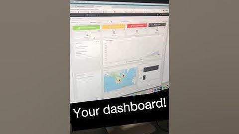 Using Visual Visitor to identify visitors to your website.