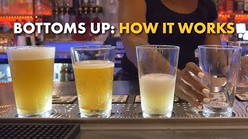 Bottoms Up | How Does It Work?