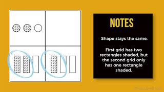 Eleven Plus Non Verbal Reasoning - Completing the Grid