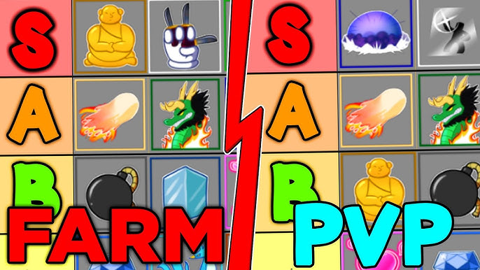 TIER LIST DAS MELHORES FRUTAS PARA PVP DO BLOX FRUITS UPDATE 17.3