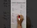 ENGLISH GRAMMAR RULES. #shorts #youtubeshorts #englishgrammar