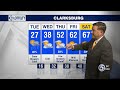 Tuesday Morning Weather 3 17 2026