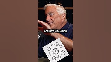 Einsteins out of the box thinking