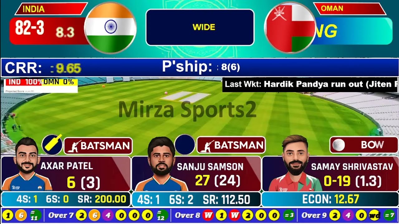 🔴LIVE: INDIA vs OMAN 12th T20 MATCH LIVE COMMENTARY | ASIA CUP 2025 ...