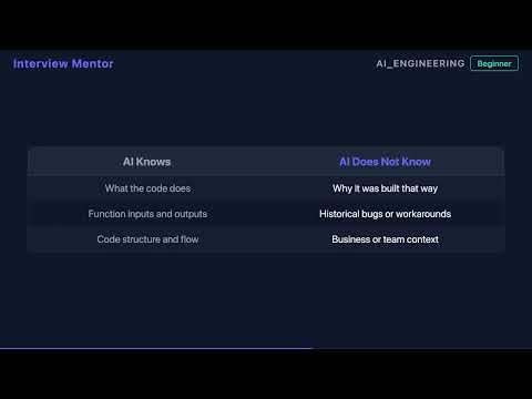 Can AI Write Documentation for Your Code?