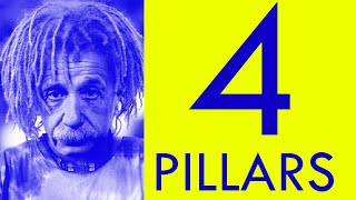 The 4 Pillars of Learning: The Best Way to Study