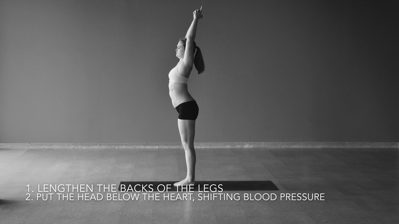 Ghosh Yoga Purpose of the Pose: Hands To Feet (B)