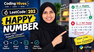Full LeetCode 202: Happy Number Explained in Malayalam | Python | Malayalam LeetCode Series News
