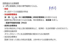 3. 国際連合②組織と役割(サムネイル画像)