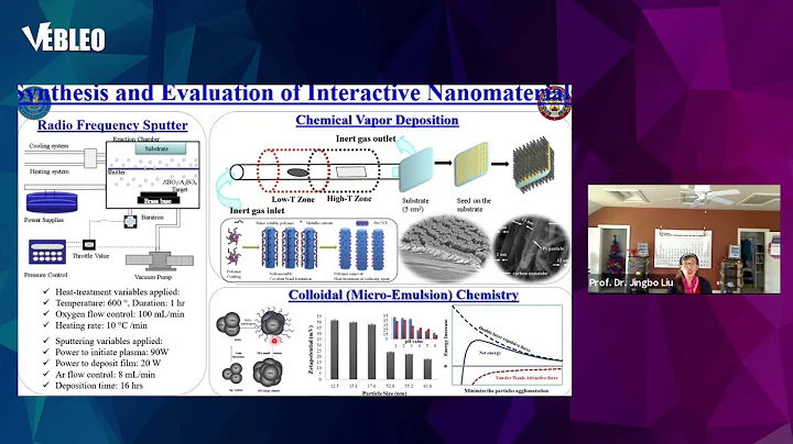 Prof. Dr. Jingbo Liu | Texas A&M University-Kings....