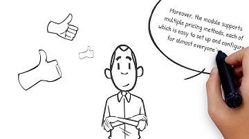 Introduction to Inventory Management Softwares