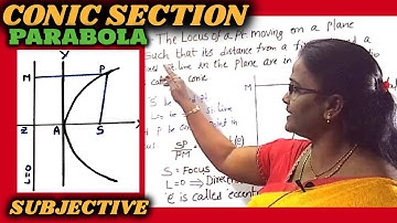 CONIC SECTIONS-PARABOLA FOR SR. INTER & CBSE CLASS 11 (PART-1).