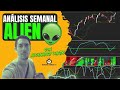 Análisis Semanal ForexAlien con Alejandro Lurbe👽Semana 17 al 21 de Octubre 2022