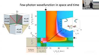 JQI Seminar Oct. 27, 2025: Ofer Firstenberg