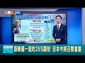 川普關稅影響台灣經濟