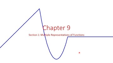 9 1  Multiple Representations of Functions