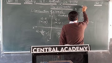 Class 11 Statistics Chapter 8 Arithmetic Line Graphs Part 1