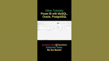 Alert on DB Locks Using OEM Metric Extension Short #oracle #oem #oracledba #database