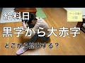 給料日ルーティーン、黒字から大赤字に/絶望感漂う貧乏主婦。節約で切り詰める