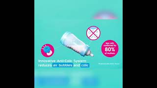 Mam Easy Start Anti-Colic 160Ml Bottle Feeding Botol Susu