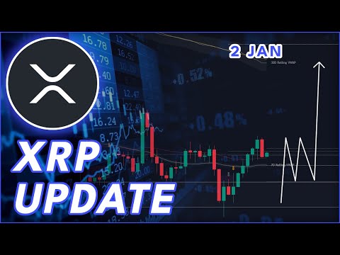 Video preview for RIPPLE XRP PRICE PREDICTION 2026