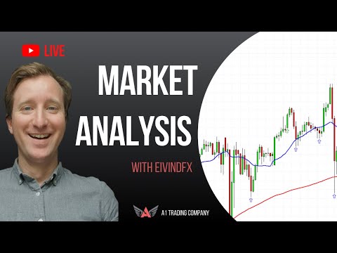 Live Forex Trading with EivindFX: XAUUSD, AUDUSD, GBPUSD & More!