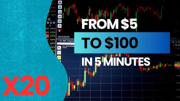 From $5 to $100 - The Ultimate 15-seconds Heiken Ashi Binary Options Strategy