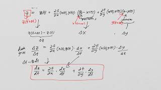 The Multivariate Chain Rule