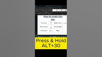 "All Arrow Icons in MS Word Using Alt Key Codes | Fast & Easy"