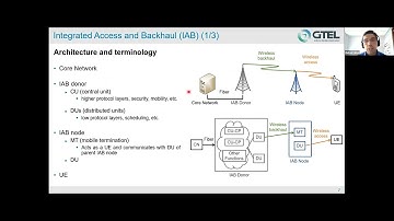 Paving the Way Towards Mobile IAB: Problems, Solutions and Challenges