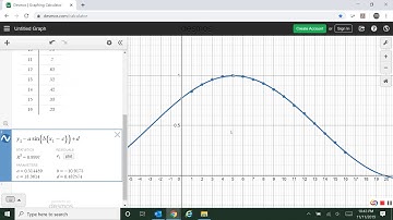4.2 - Sine Regression in Desmos [Math 152] (TA 2)