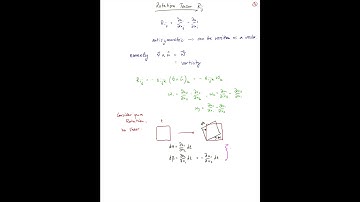 Rotation Tensor