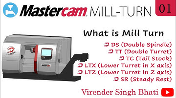 Mastercam Mill Turn Programming || What is Mill Turn || Type of Mill Turn Machines in Mastercam