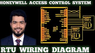 Access control Honey well ||how to work access control system || RTU WIRING #fireinterfaceaccess-c-s