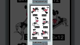 Chest Workout #shorts #youtubeshorts #motivation #workoutshorts
