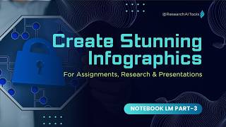 Create Professional AI Infographics with Google NotebookLM | Students, Researchers & Educators